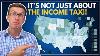5 State Retirement Tax Considerations You Re Likely Not Considering State Taxes Explained