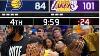 Lakers Self Destruct And Lose At The Buzzer To The Pacers